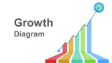 Growth Diagram